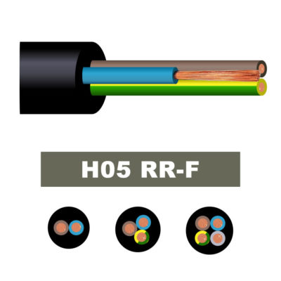 SICOM-cablerie-H05RRF