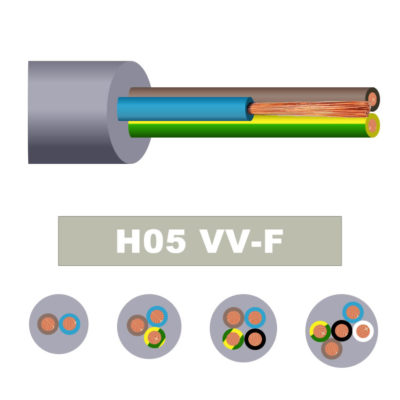 SICOM-cablerie-H05VVF-gaine-grise