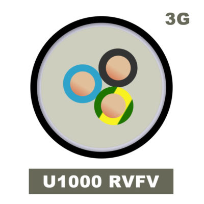 SICOM-cablerie-U1000RVFV-3G