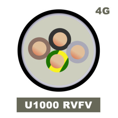 SICOM-cablerie-U1000RVFV-4G
