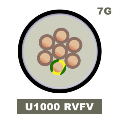 SICOM-cablerie-U1000RVFV-7G